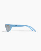 Szade - Traffic (00's Ice Blue/Charcoal) - Mount Longboards